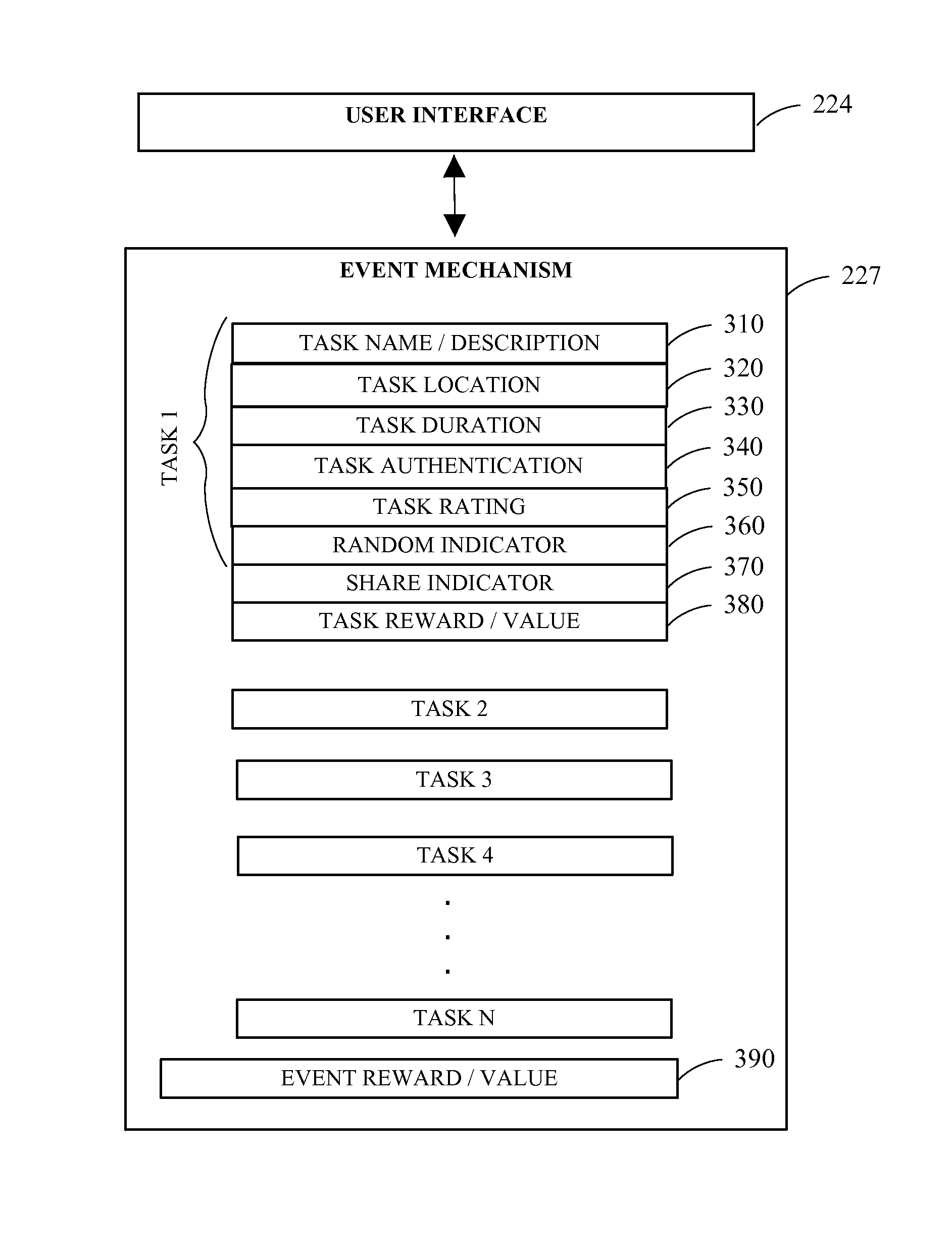 System and method for event framework