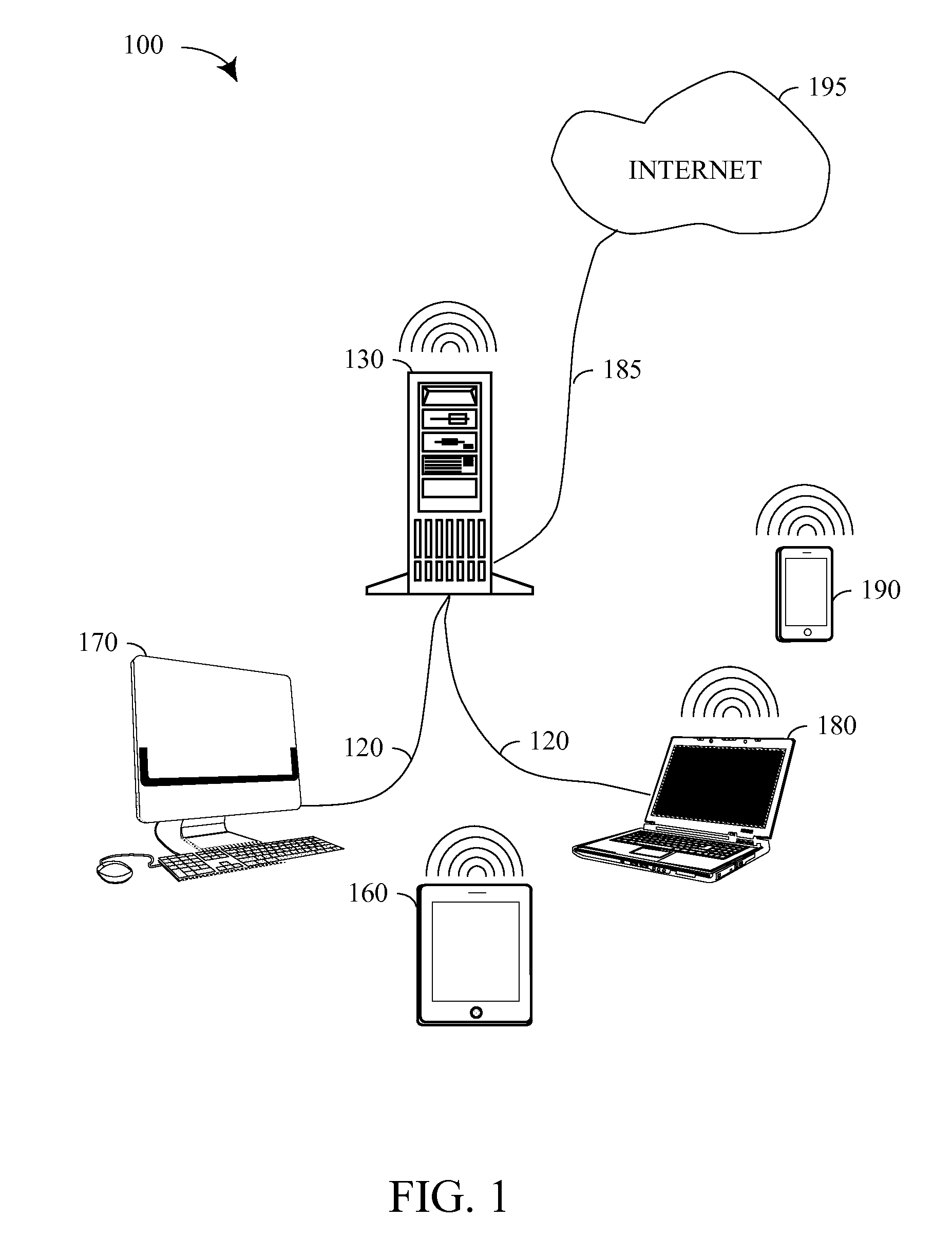 System and method for event framework