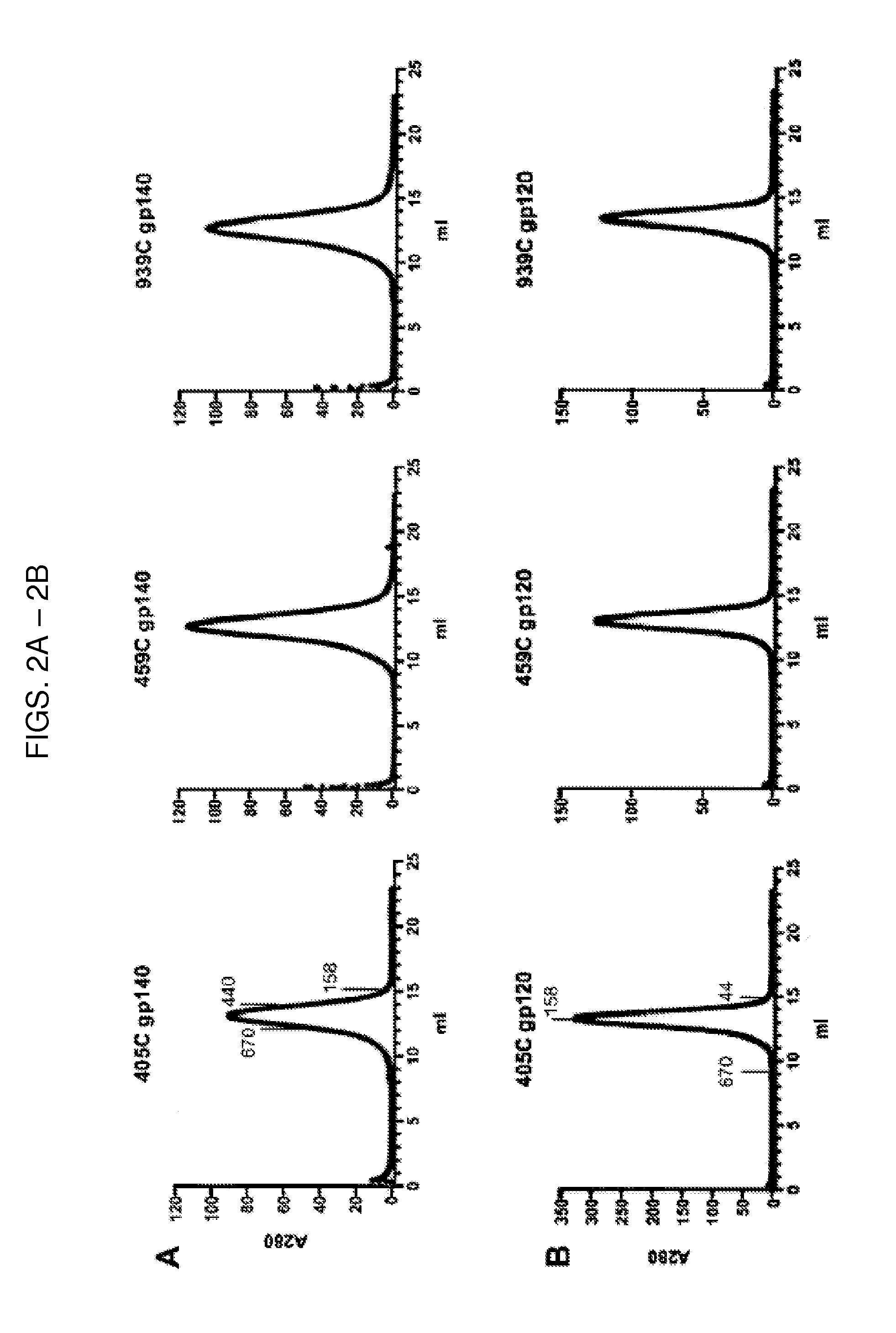 Stabilized human immunodeficiency virus (HIV) clade c envelope (ENV) trimer vaccines and methods of using same