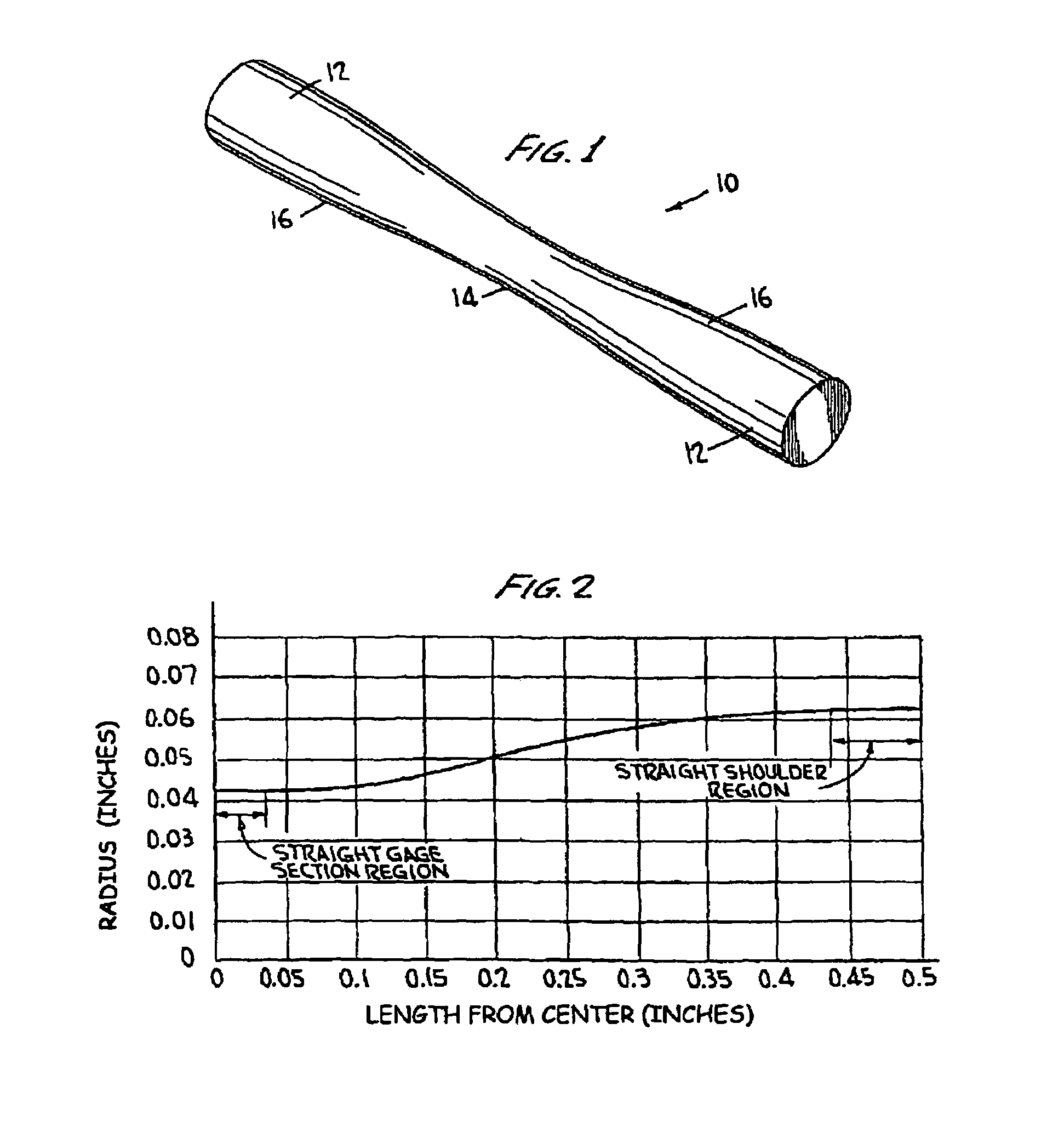 Miniature axisymmetric streamline tensile (MAST) specimen