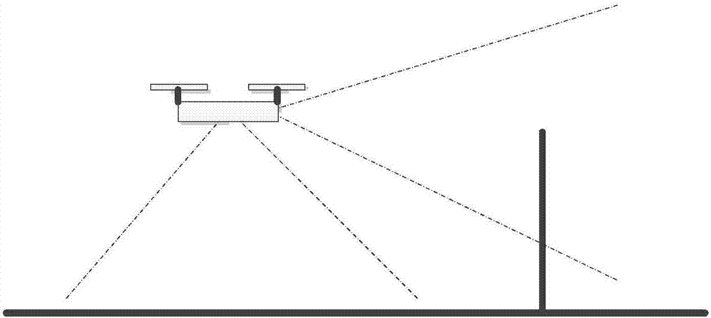 Autonomous path planning method for plant protection unmanned aerial vehicle