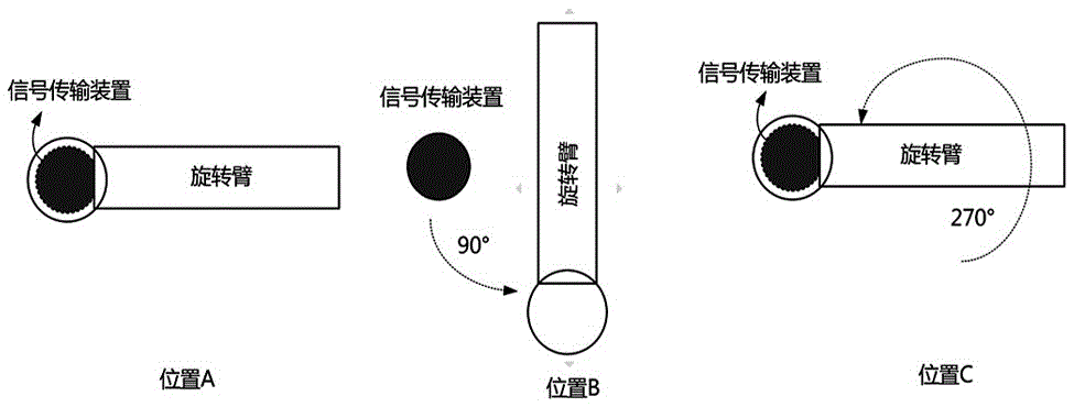 Automatic terahertz atmosphere characteristic measuring system and calibration method thereof