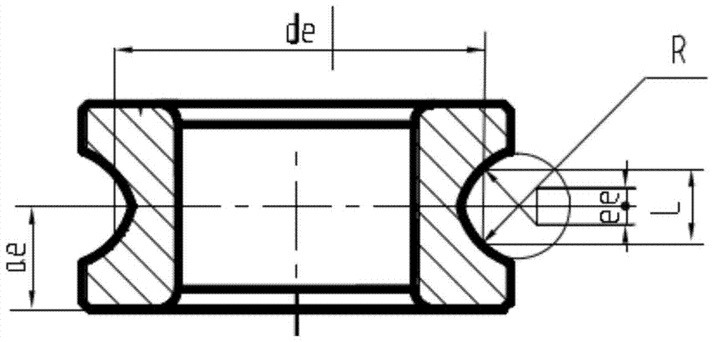 Grinding and finishing process of integral peach-shaped groove of bearing ring