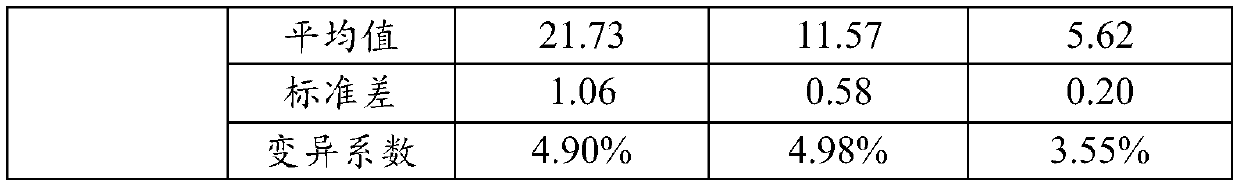 Treponema pallidum antibody detection kit