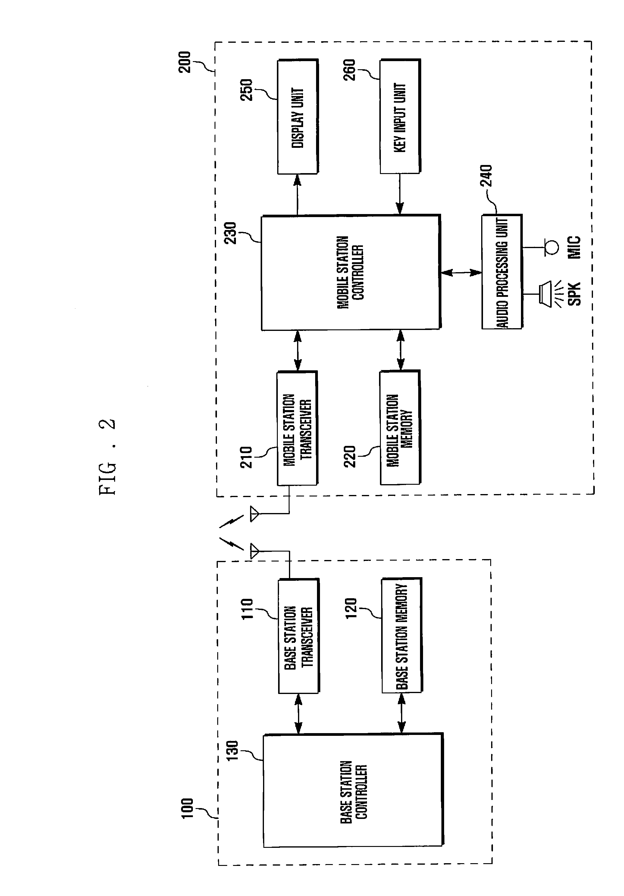 Transmission band determination method for bandwidth aggregation system