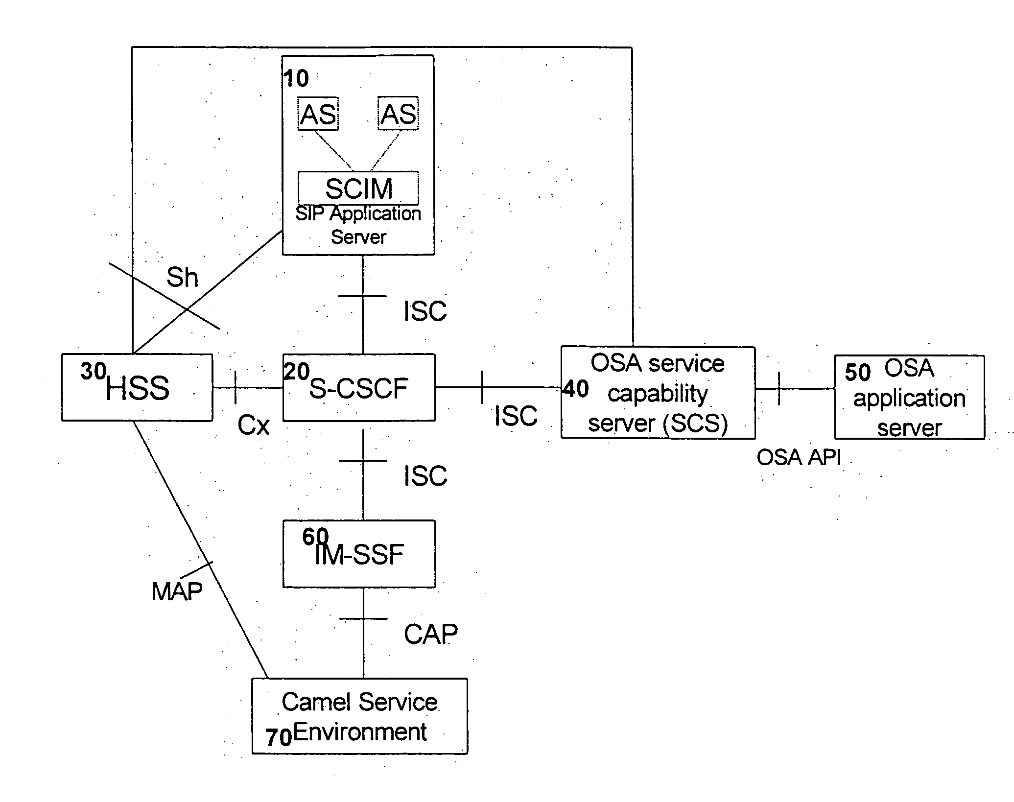 Method and system for proxying a message