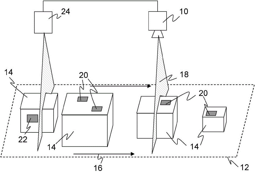 Camera-based code reader and method of calibrated manufacturing the same