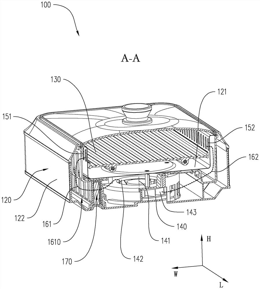 Smokeless oven