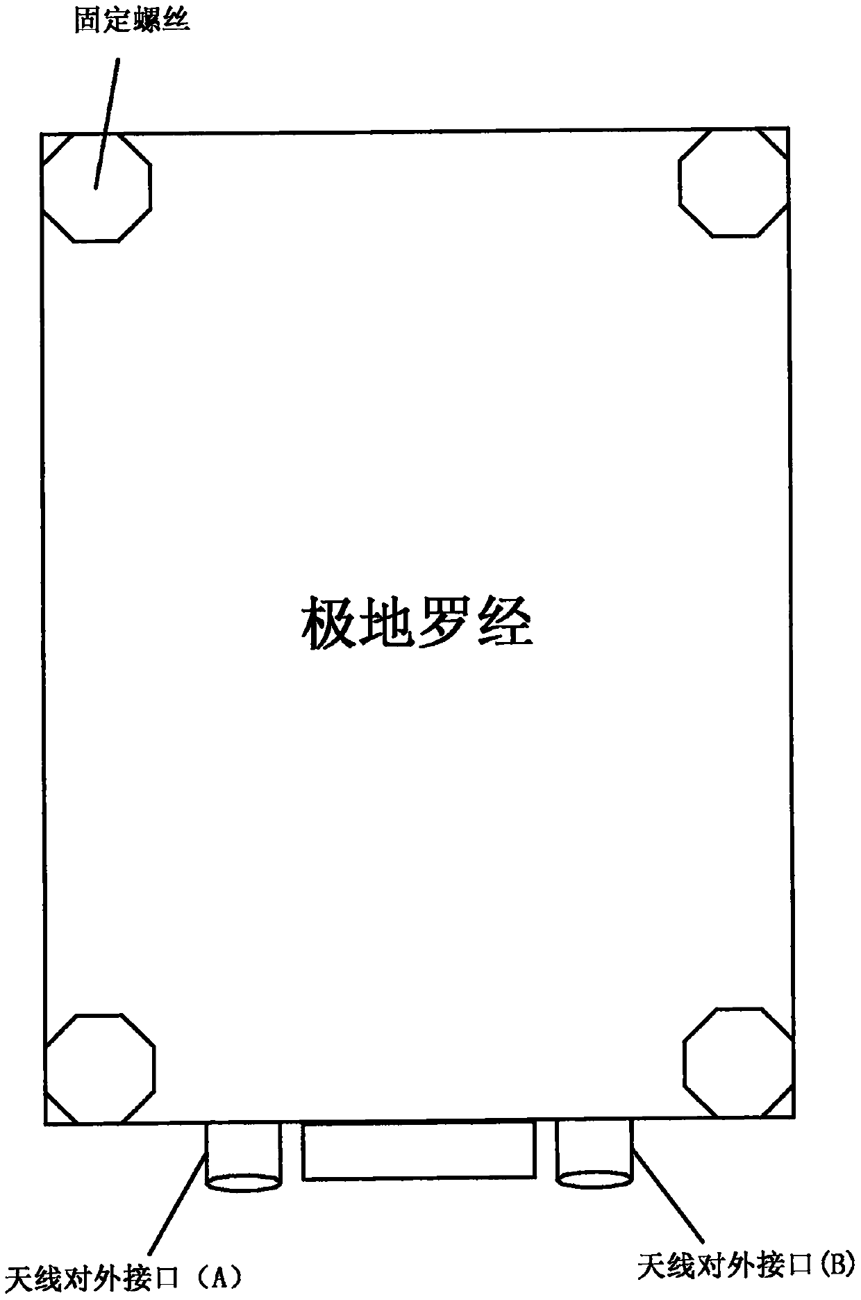 Combined self-positioning and self-orientation polar compass device