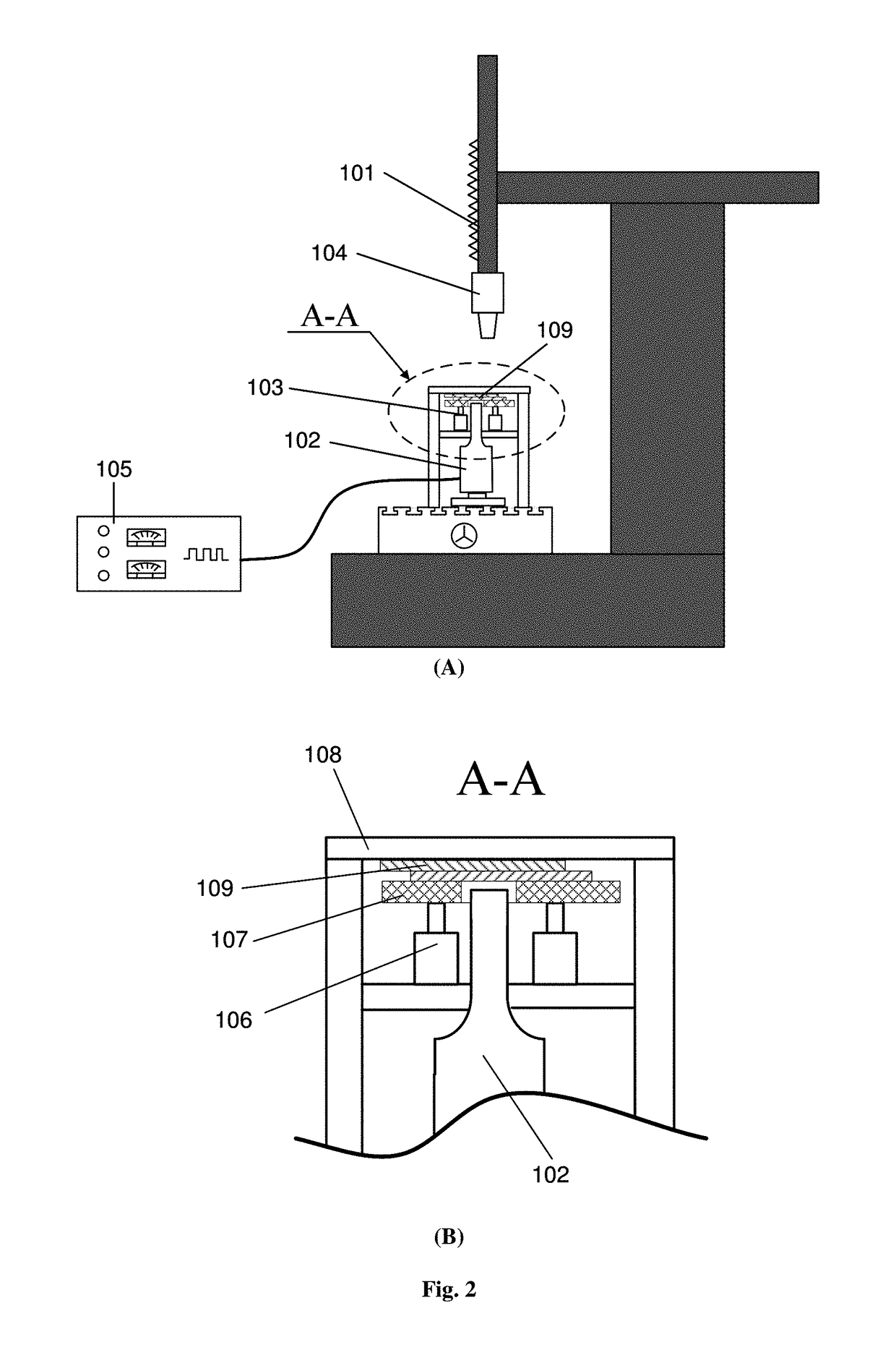 Method Of Laser Joining Of Dissimilar Materials With Ultrasonic Aid