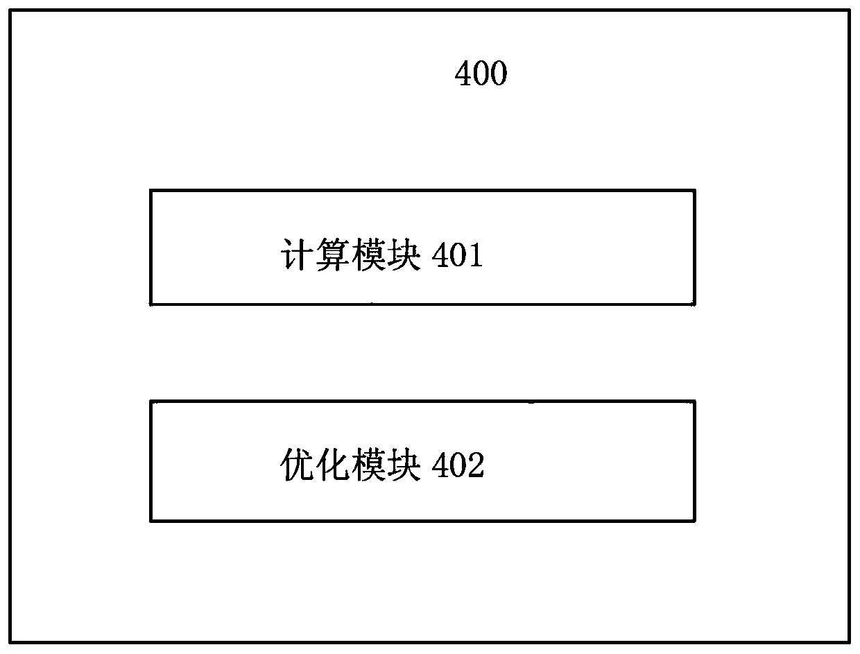 Energy Efficiency Optimal Transmission Method and System Based on Complex Gradient Network