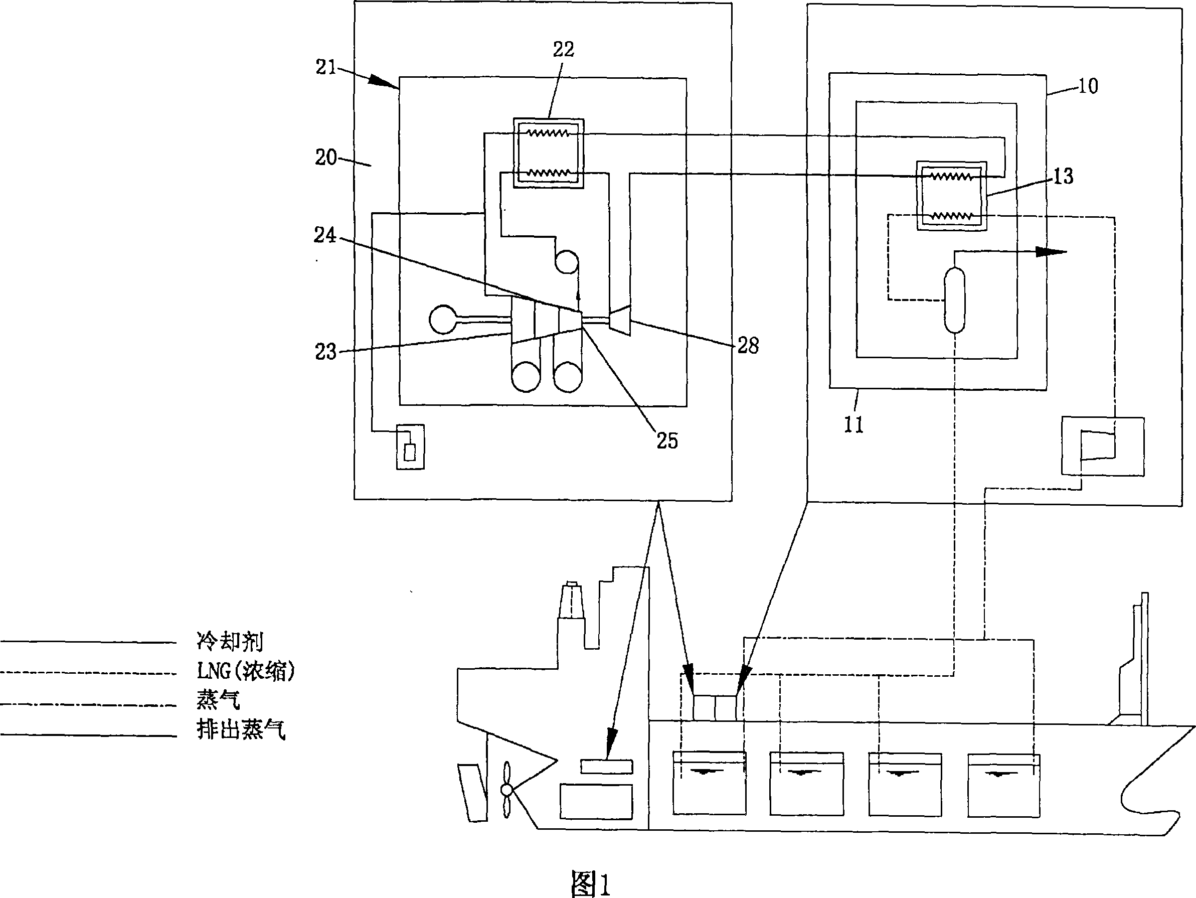 Lng bog reliquefaction apparatus