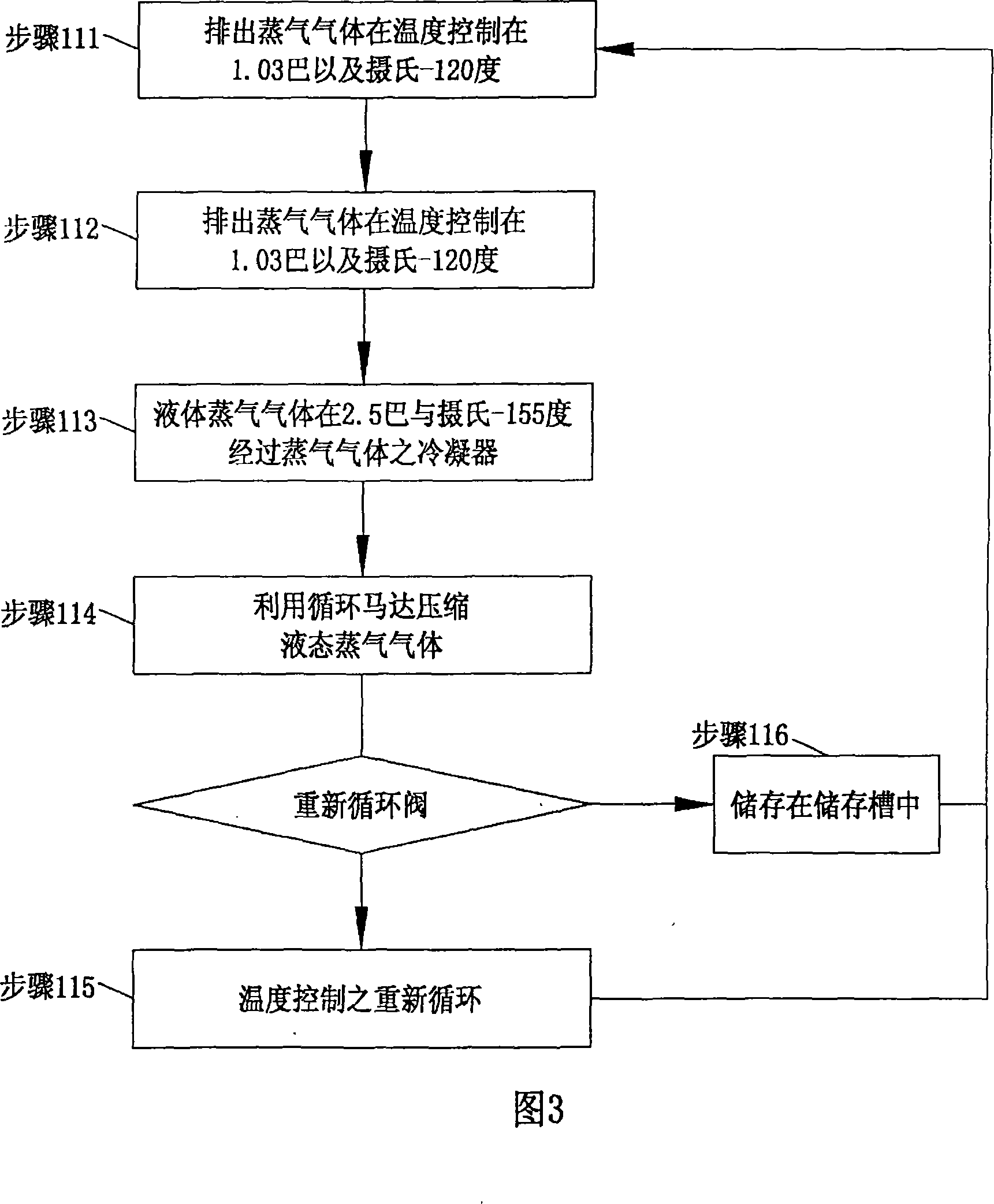 Lng bog reliquefaction apparatus