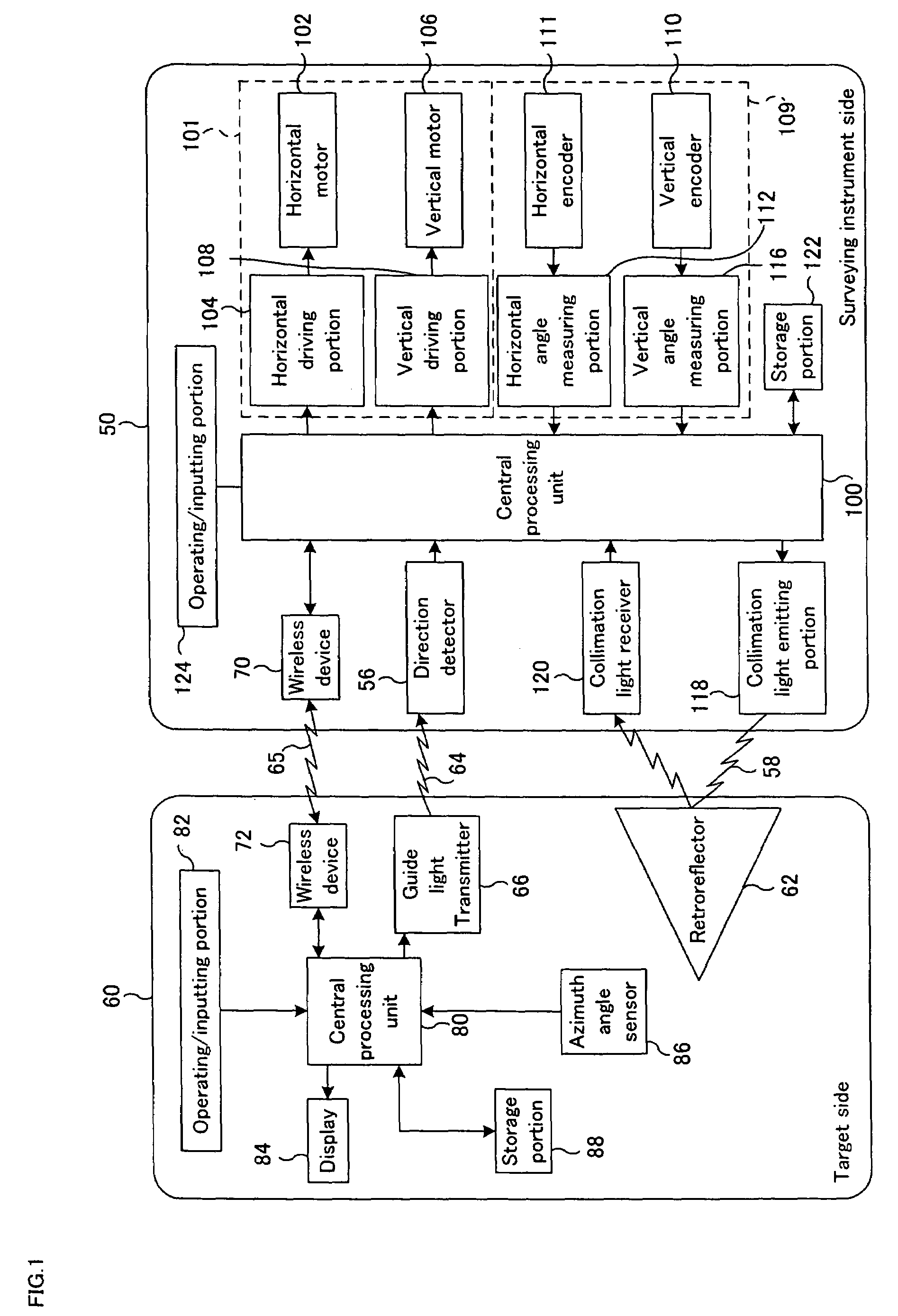 Survey system