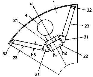 U-shaped composite permanent magnet motor