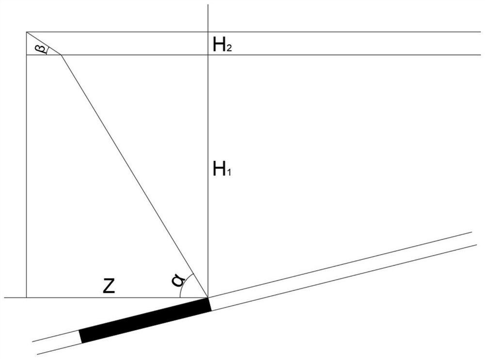 Method for determining curtain under complex aquifer condition