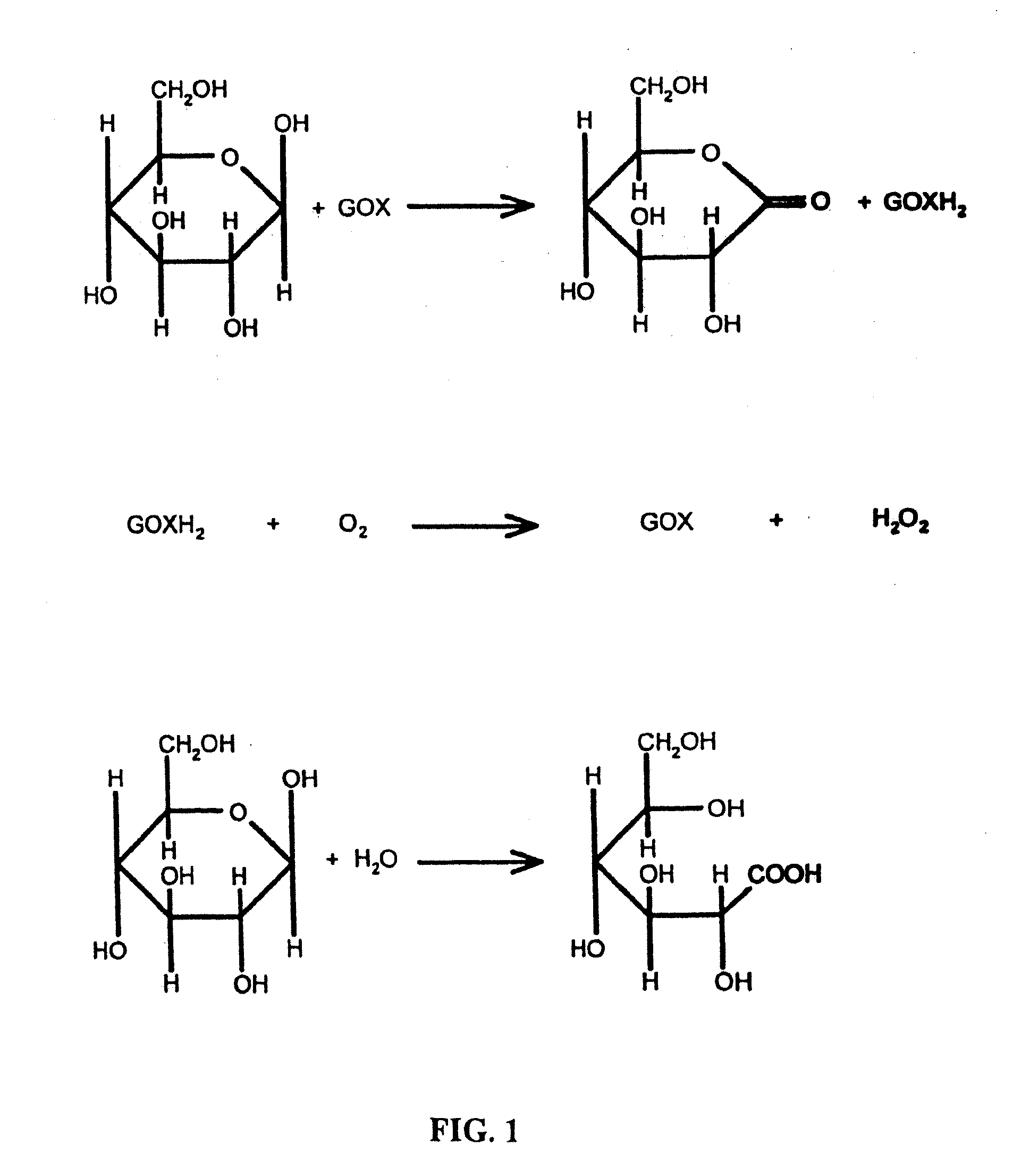 Analyte sensor apparatuses having interference rejection membranes and methods for making and using them