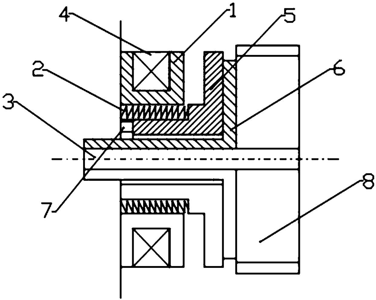 Disc type brake device structure in robot joint module