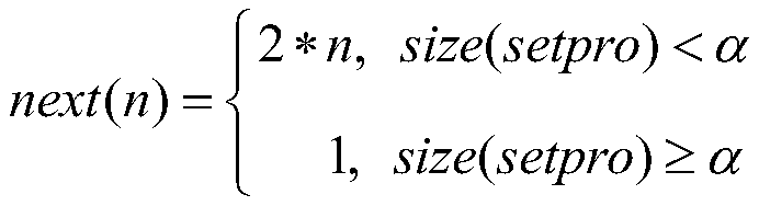 Error code negotiation method of quantum key distribution system