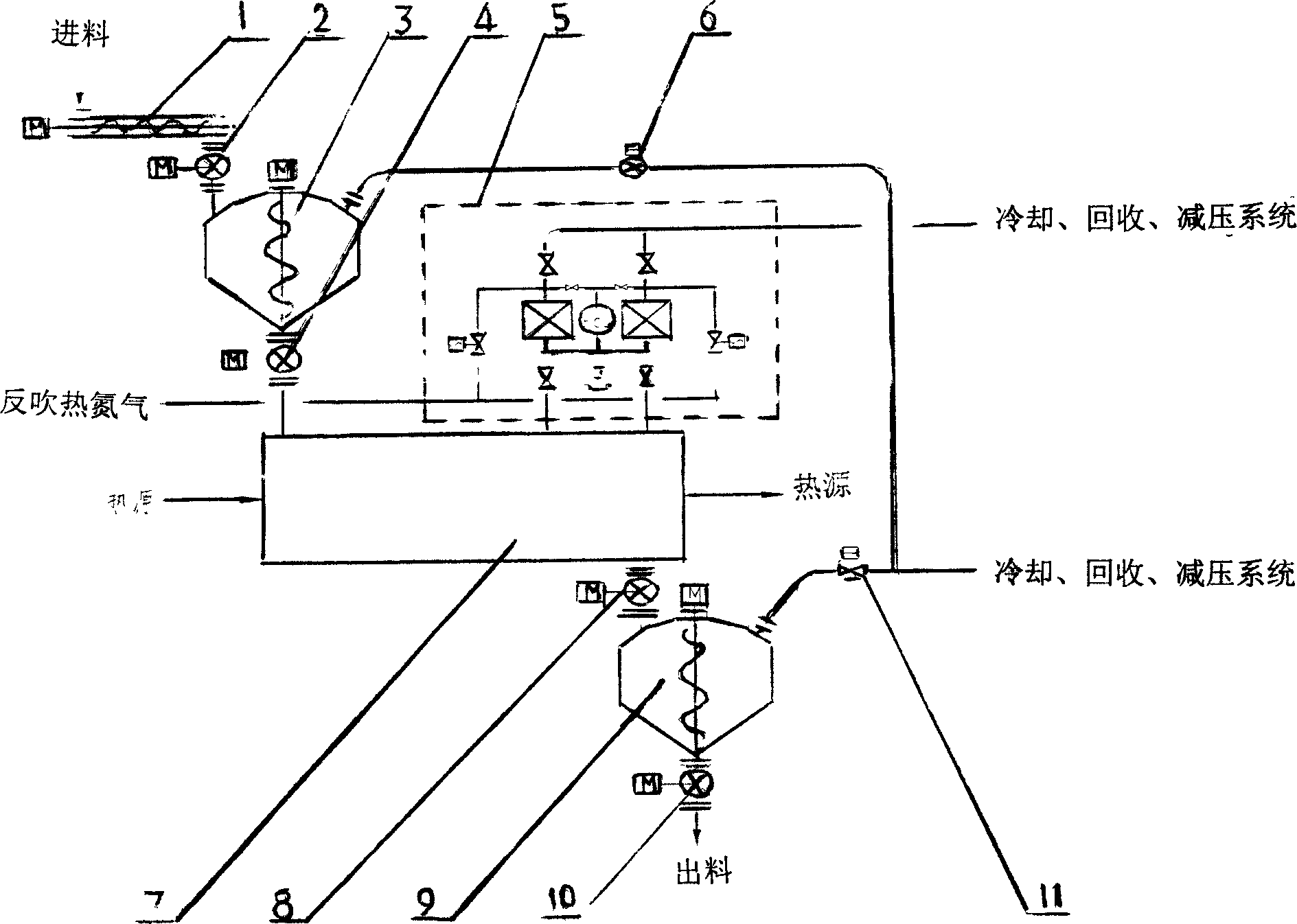 Vacuum drying method of carbon dioxide full base degradation plastic-polypropylidene carbonate and its device