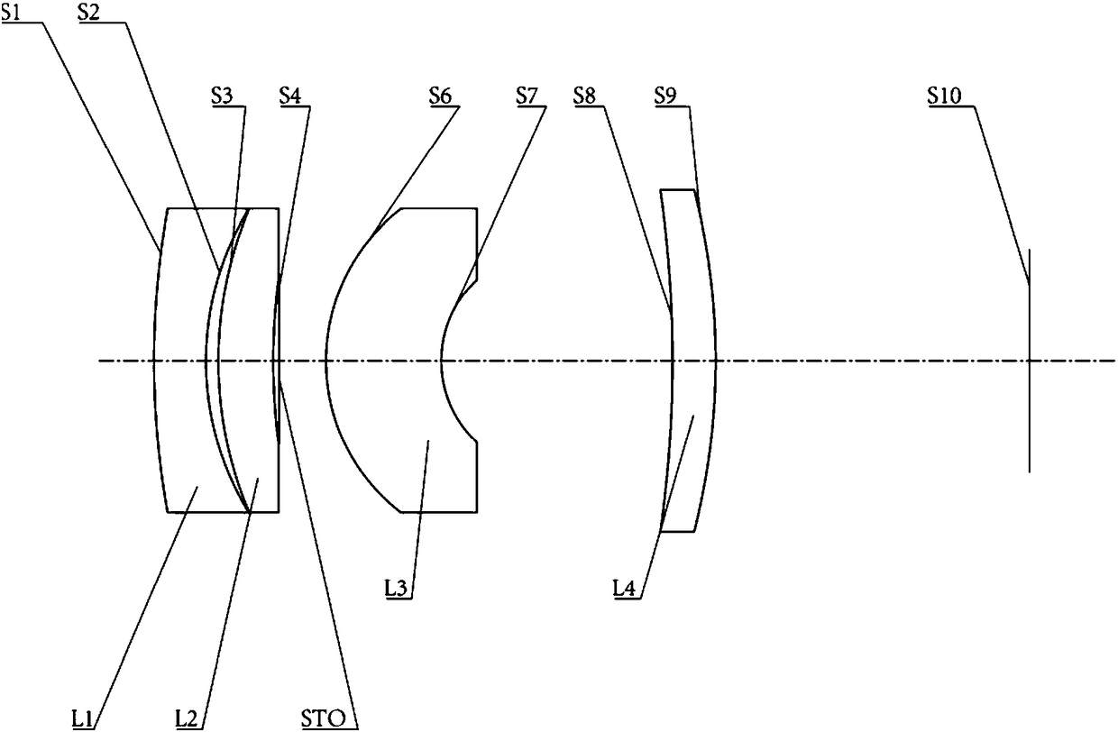 Optical camera lens