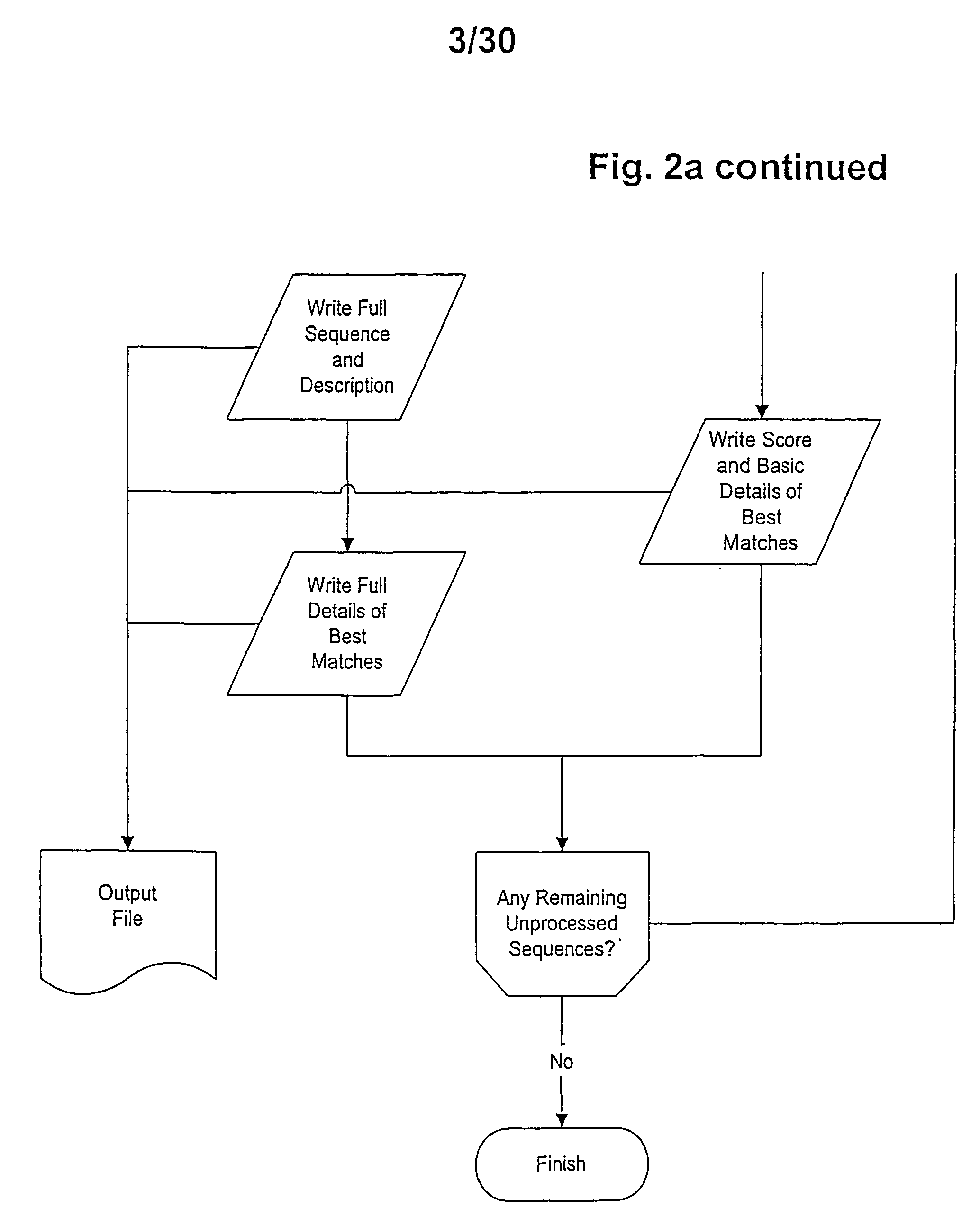 Short chain dehydrogenases/reductases(sdr)