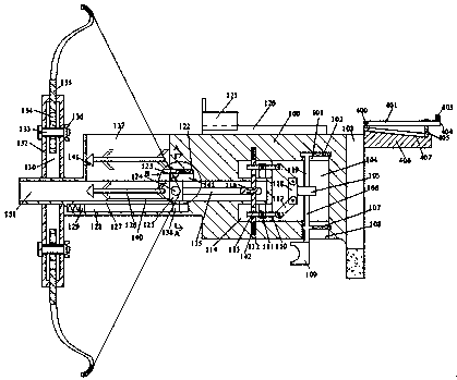 Novel hunting device