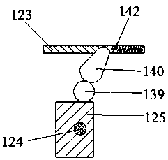 Novel hunting device