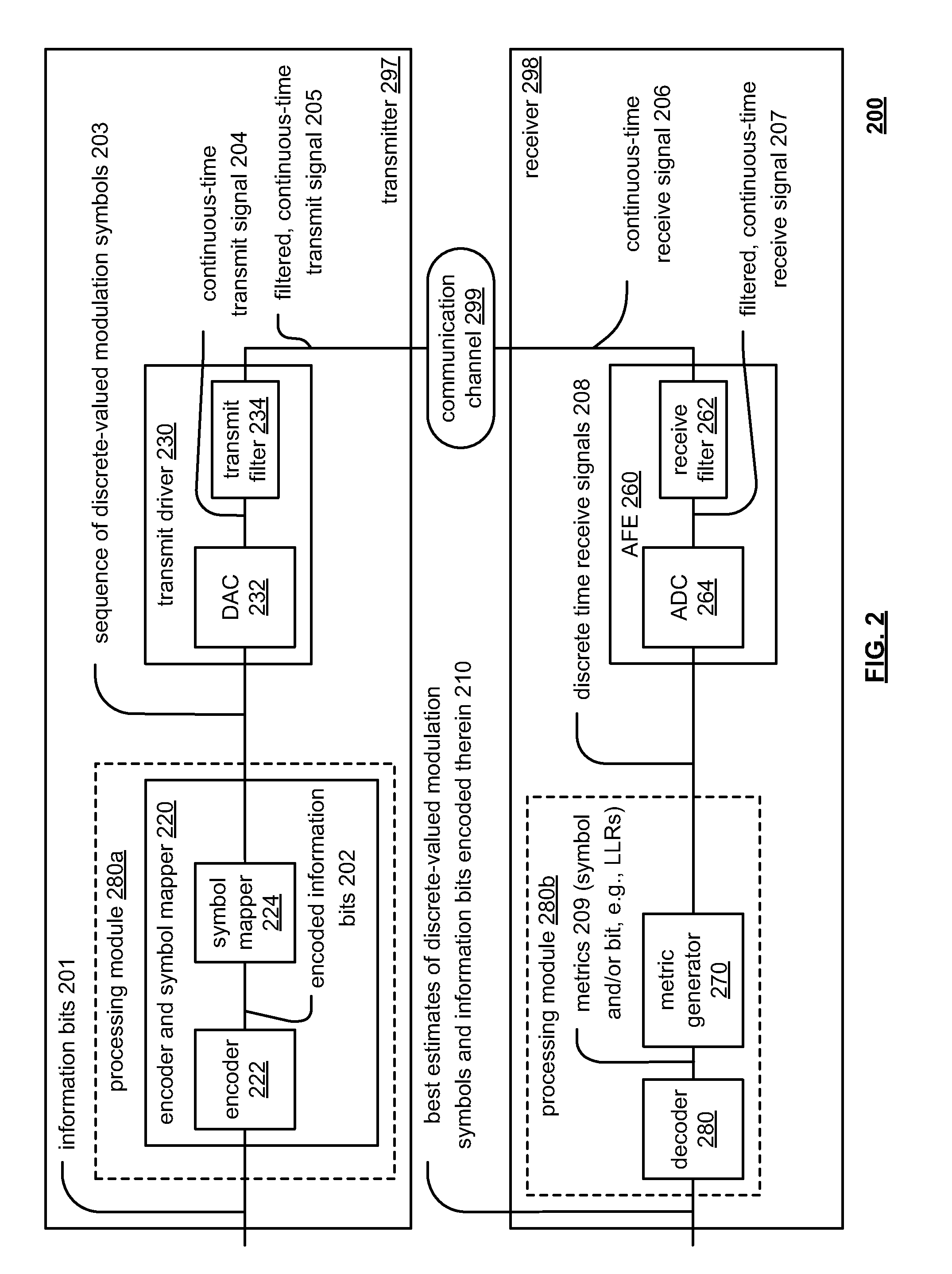 Streaming transcoder with adaptive upstream & downstream transcode coordination