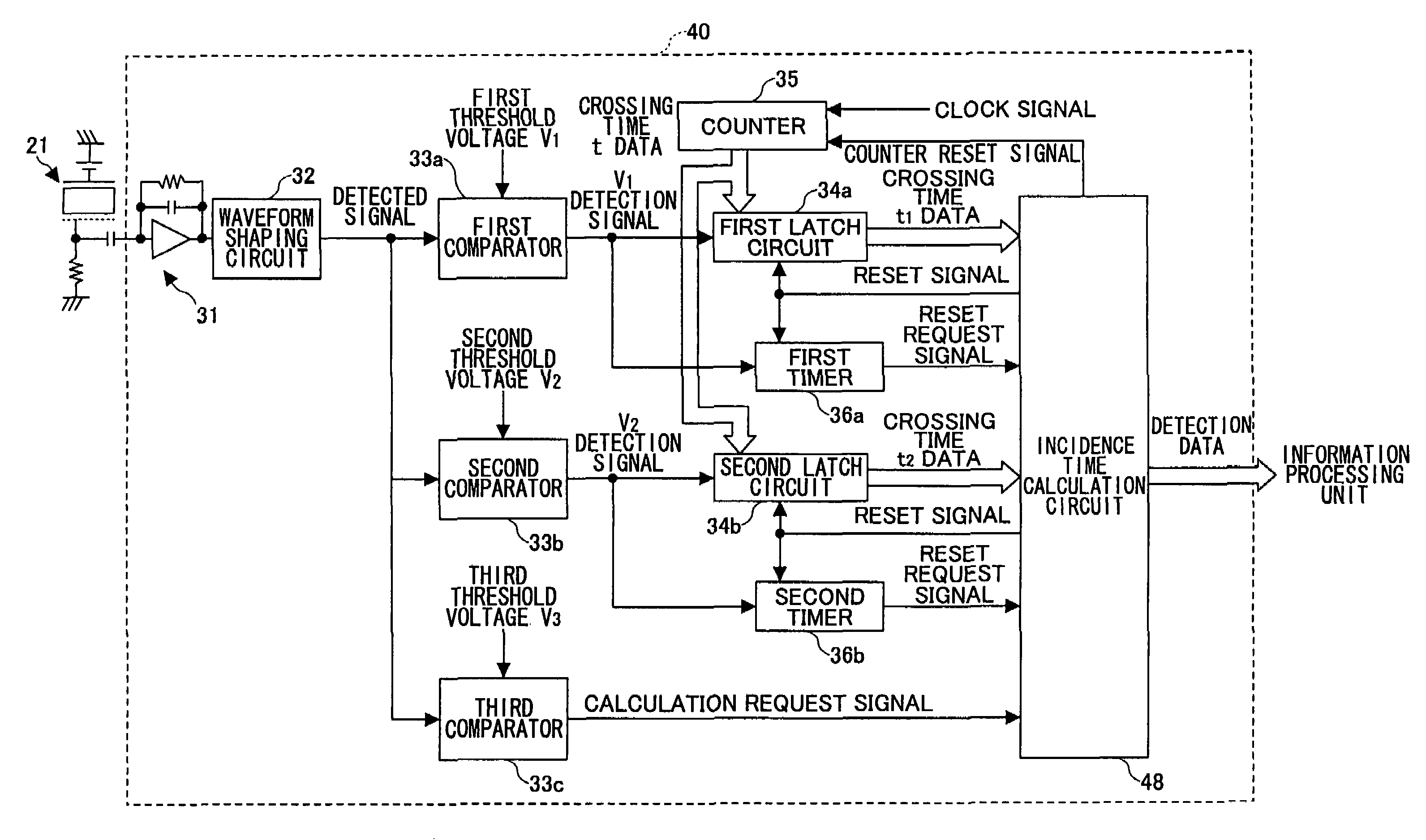 Radiation detection circuit and apparatus for radiographic examination