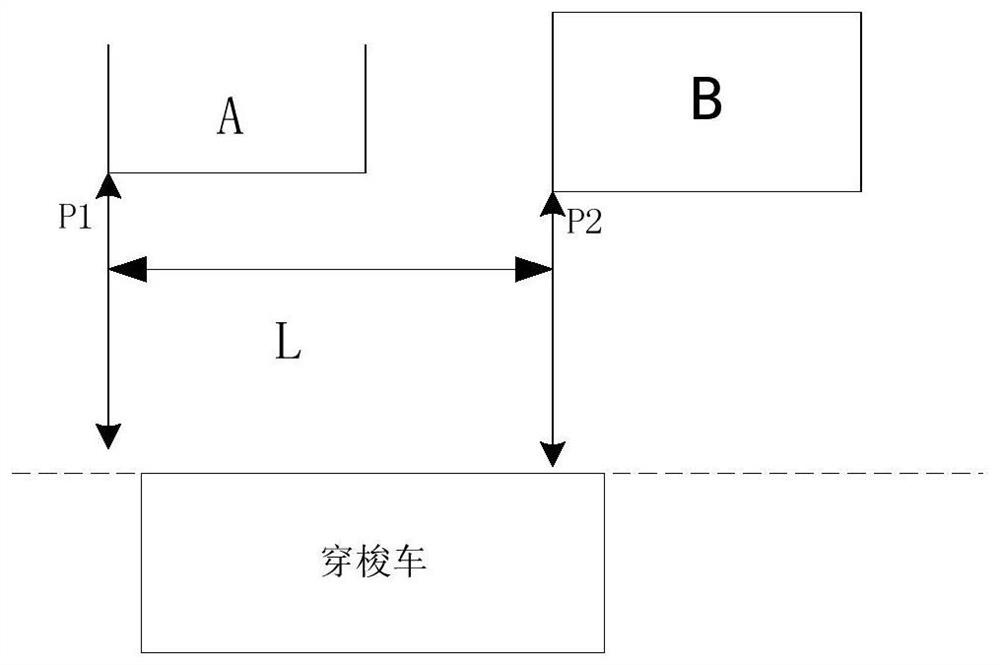 A box storage device