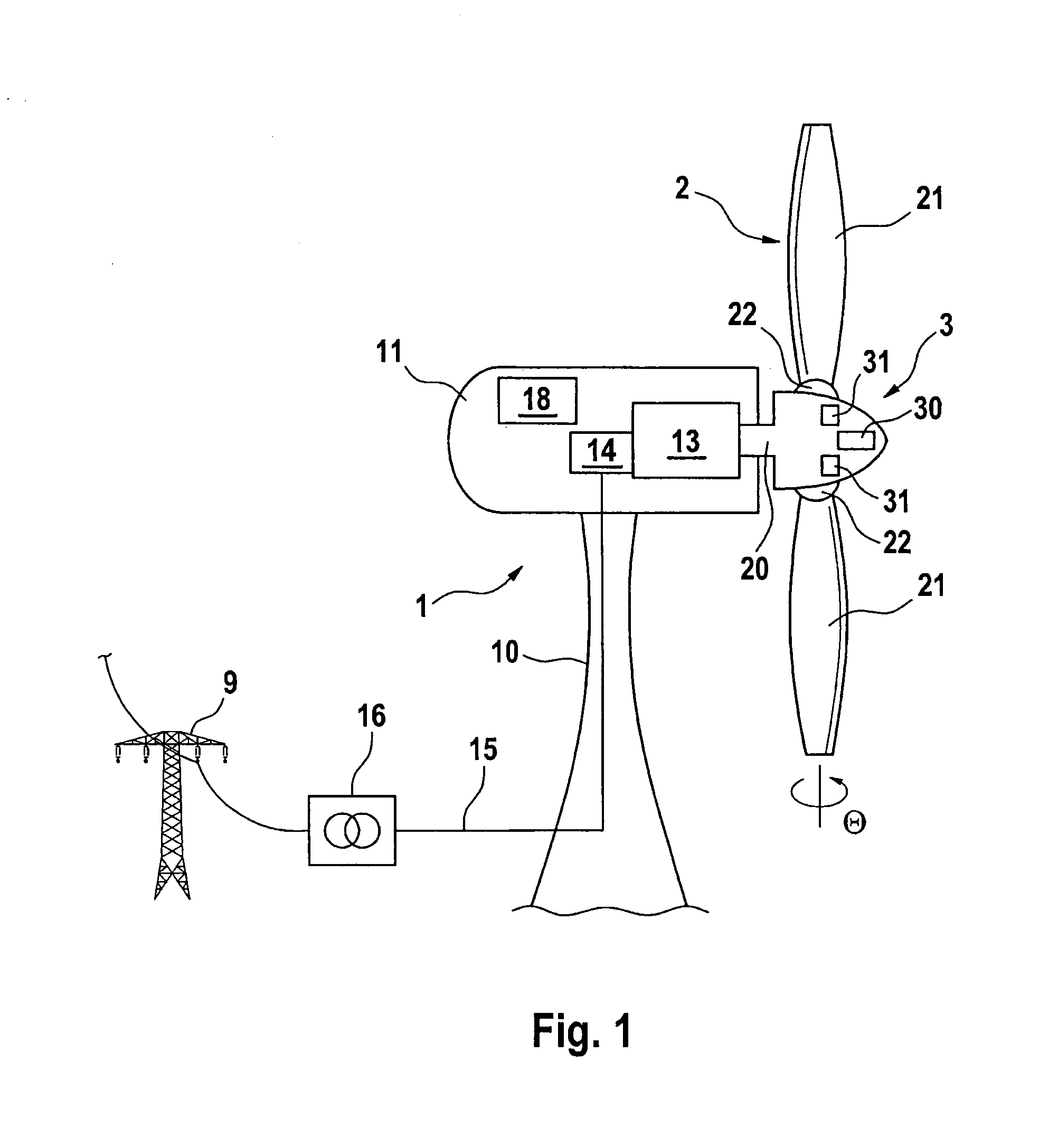 Energy supply for a blade adjustment device pertaining to a wind energy installation