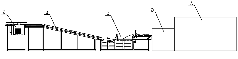 Compound hard paperboard production line with automatic overturning and paper collecting functions