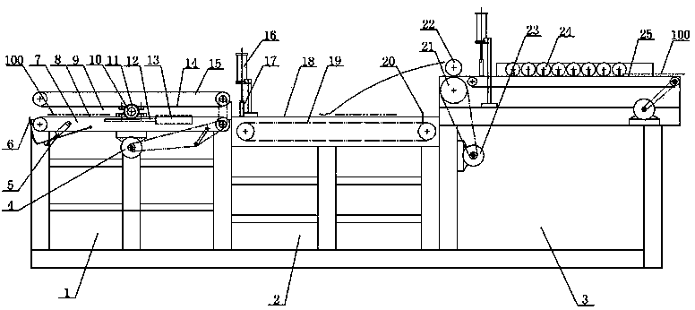 Compound hard paperboard production line with automatic overturning and paper collecting functions