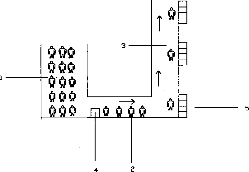 Electronic queuing machine system for setting temporary queuing zone and implementing method thereof