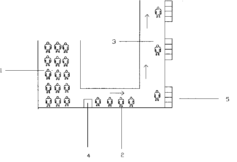 Electronic queuing machine system for setting temporary queuing zone and implementing method thereof