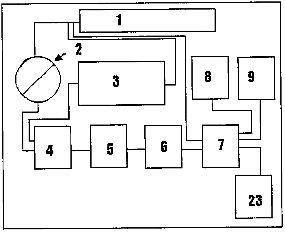 Non-medical wrist type physiological parameter monitoring device and monitoring method thereof