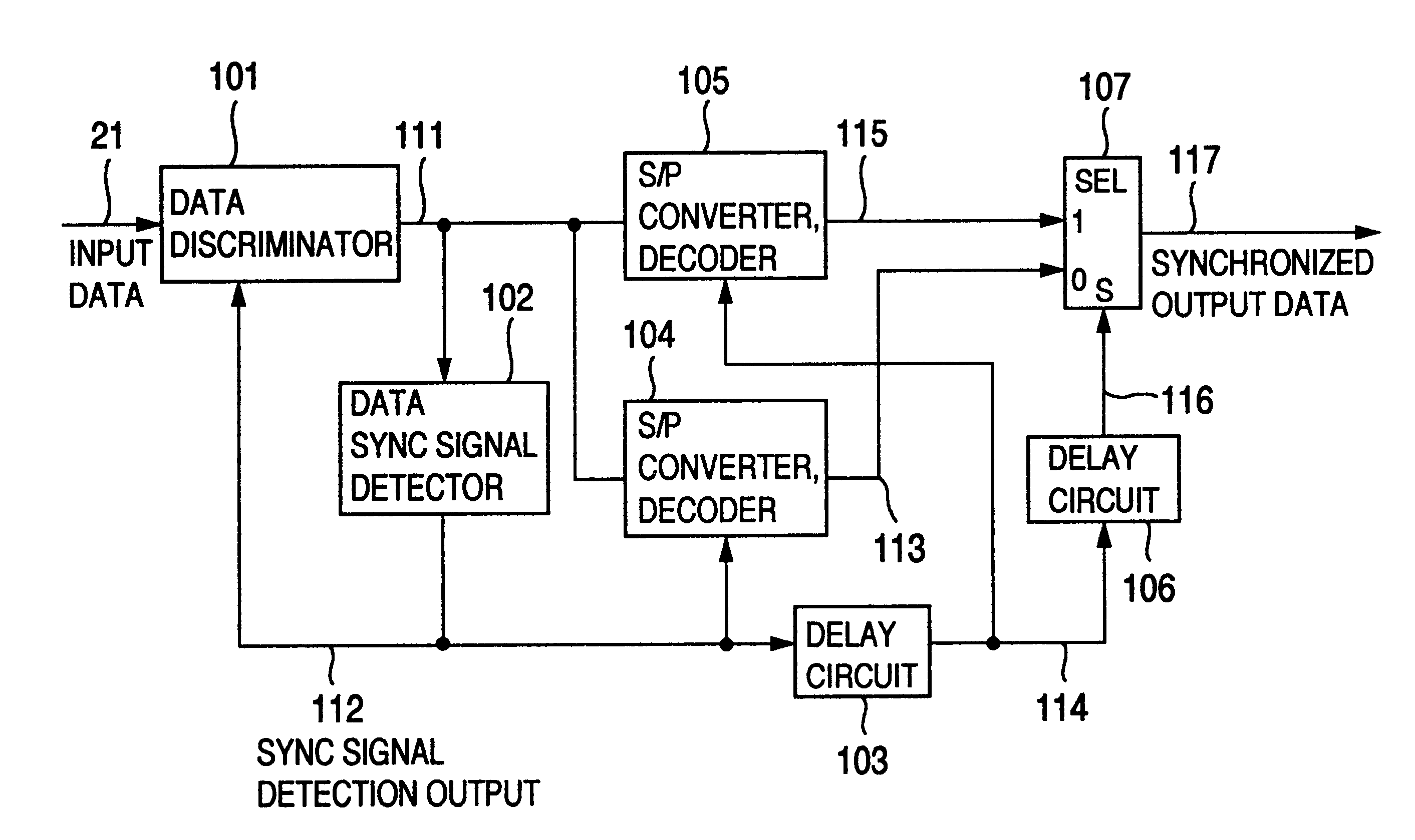 Data synchronizing signal detector, signal processing device using the detector, information recording and reproducing apparatus having the detector and the device, data synchronizing signal detecting method, and information recording medium for using in the method