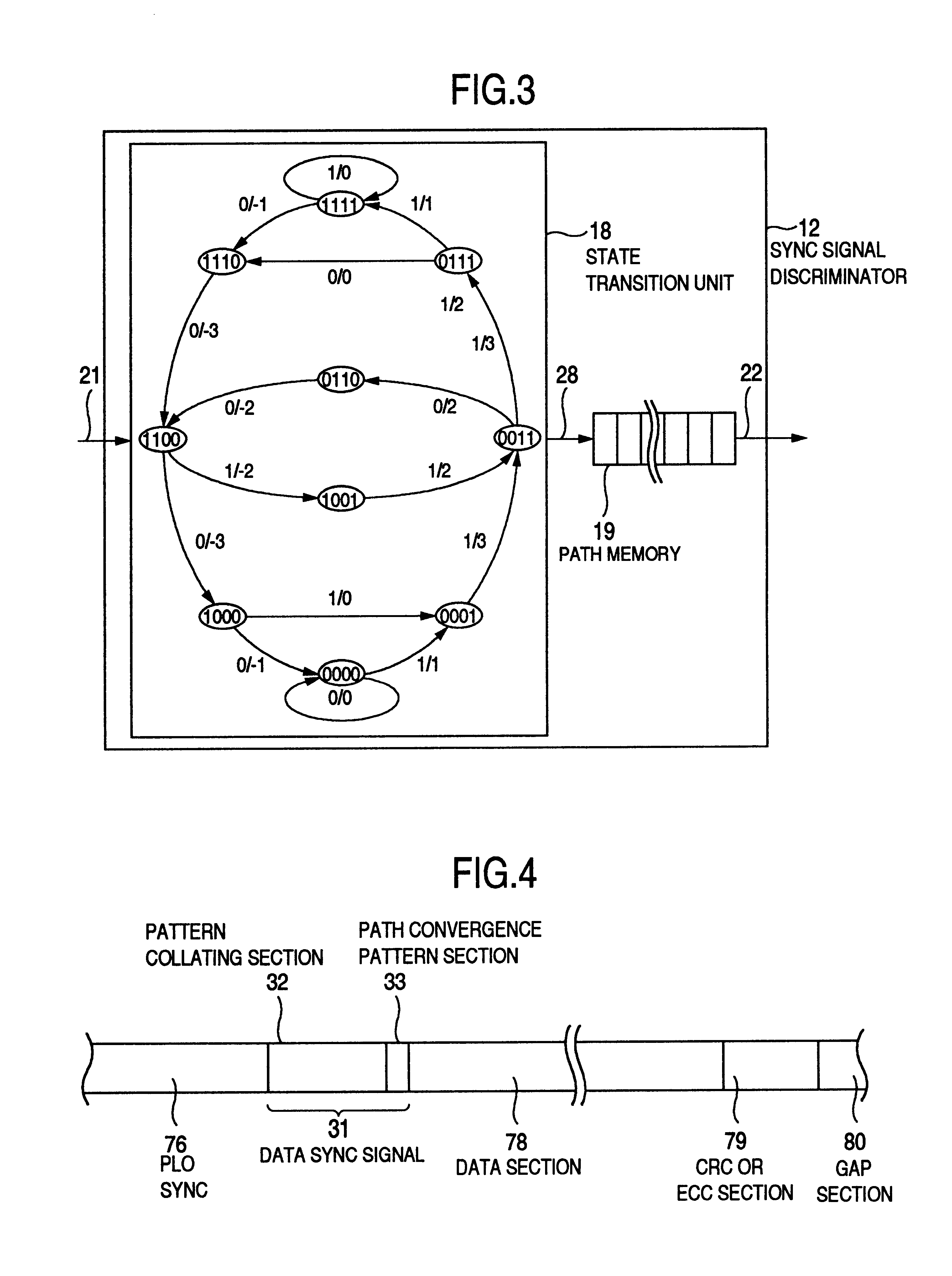 Data synchronizing signal detector, signal processing device using the detector, information recording and reproducing apparatus having the detector and the device, data synchronizing signal detecting method, and information recording medium for using in the method