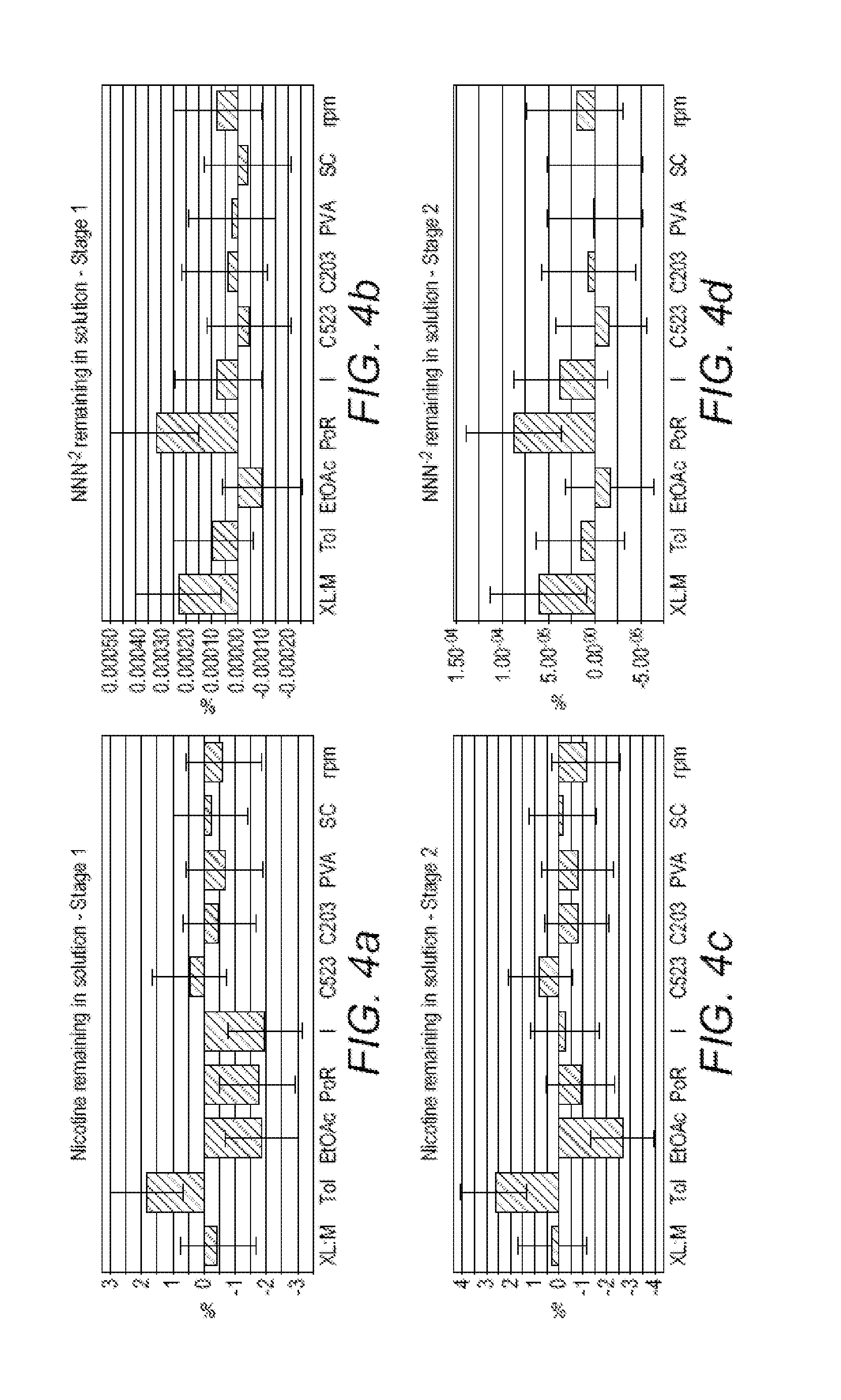 Polymers Selective for Nitro-Containing Compounds and Methods of Using the Same