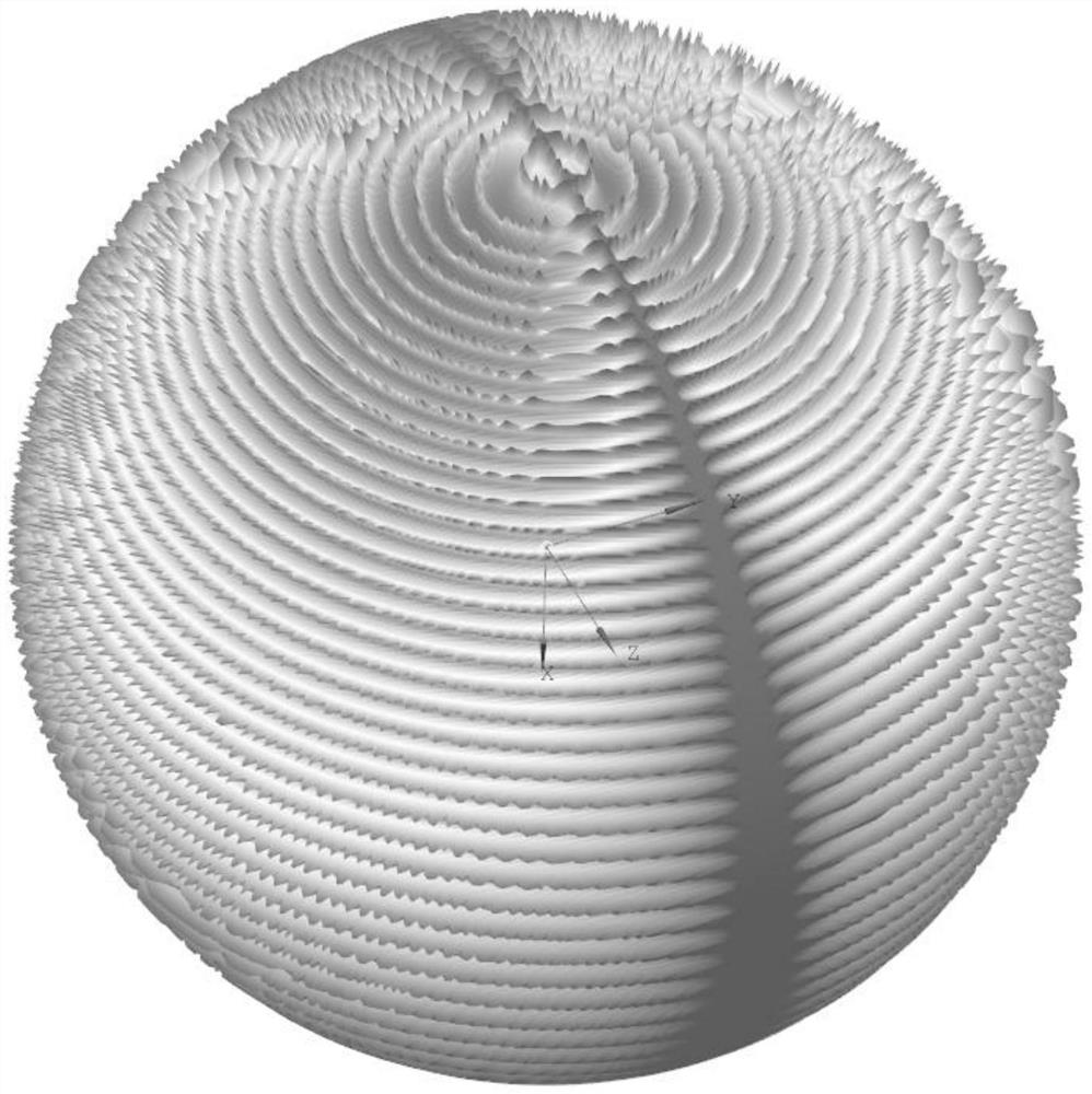 A dynamic three-dimensional display method of electromagnetic waves suitable for complex curved surfaces