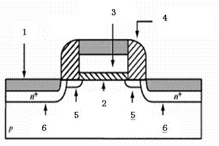 Method for quickly testing quality of cobalt silicide based on reflectance-spectral fitting