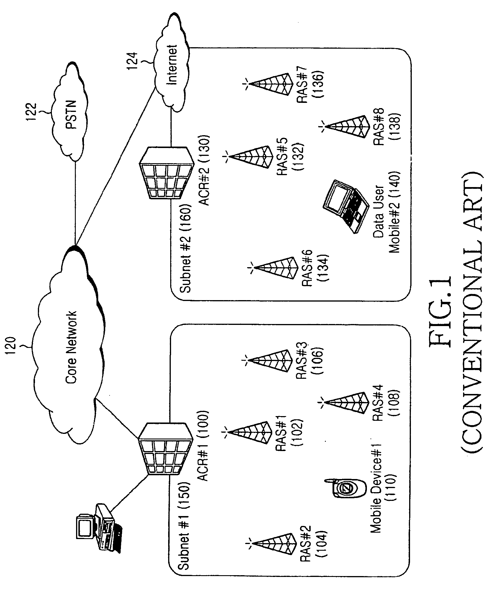 Method and apparatus for managing a buffer in a communication system