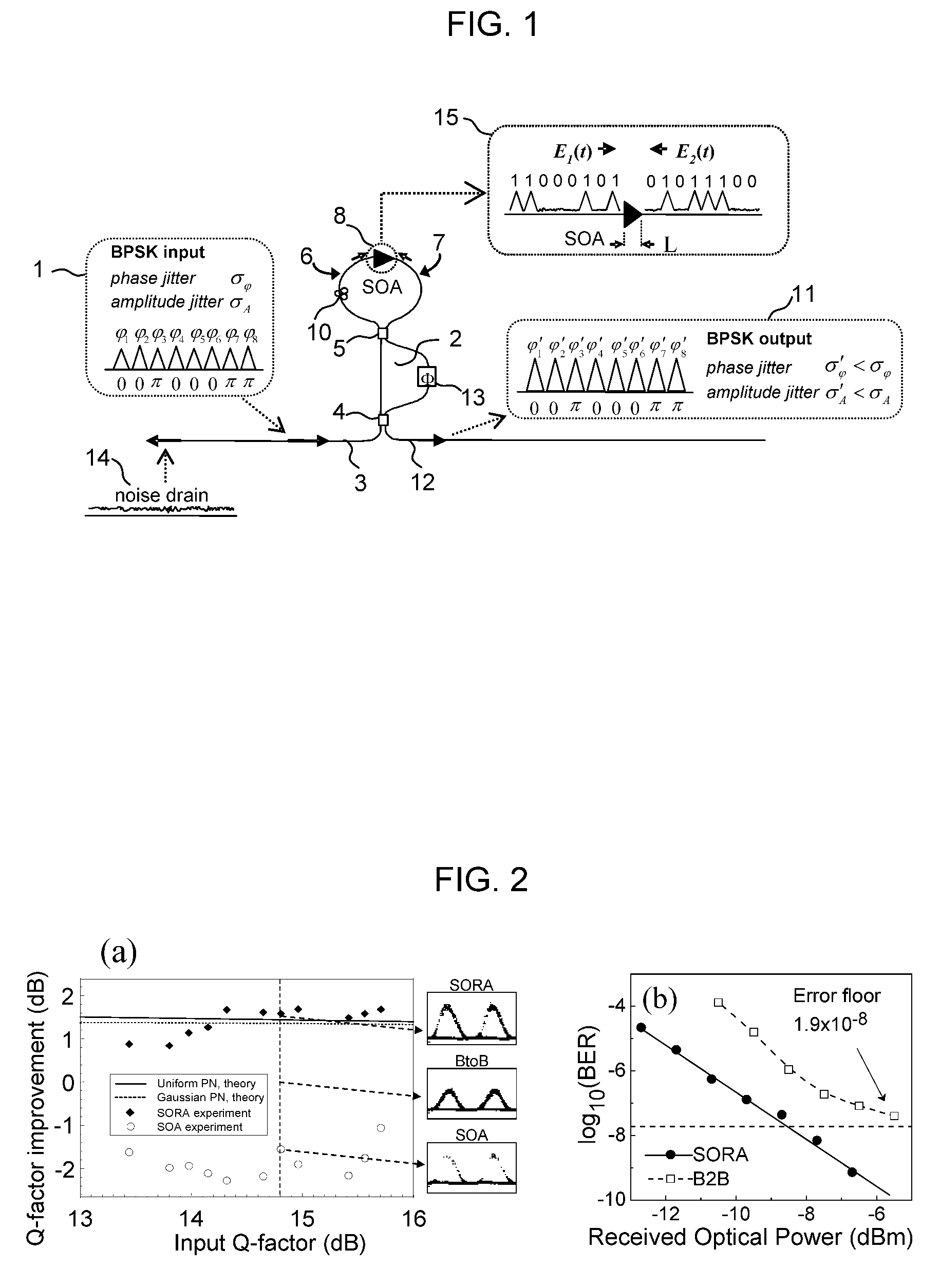 Optical regenerative amplifier for binary phase shift-keying signals