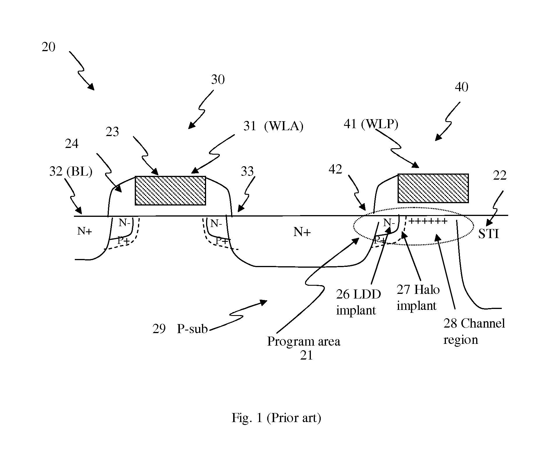 Circuit and System of Aggregated Area Anti-Fuse in CMOS Processes