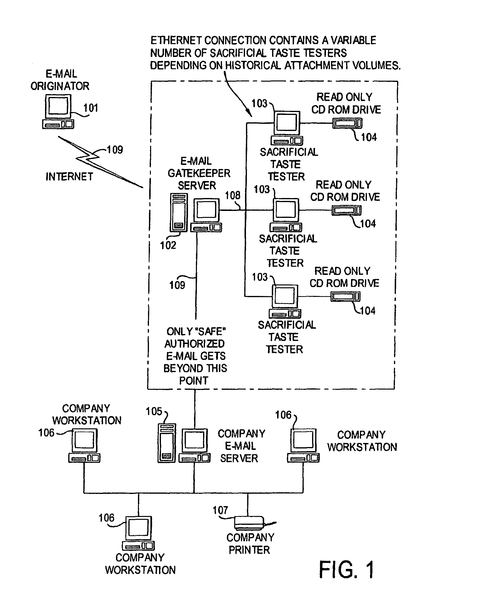 Computer network virus protection system and method