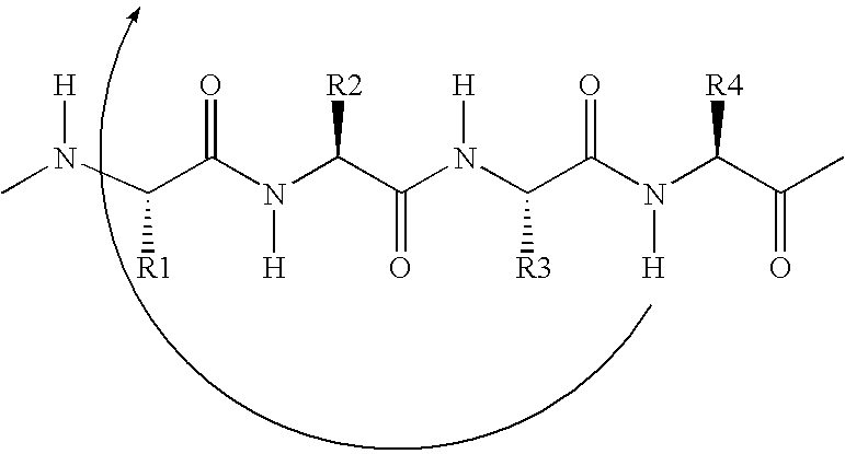 Helix mimetics and composition and methods related thereto