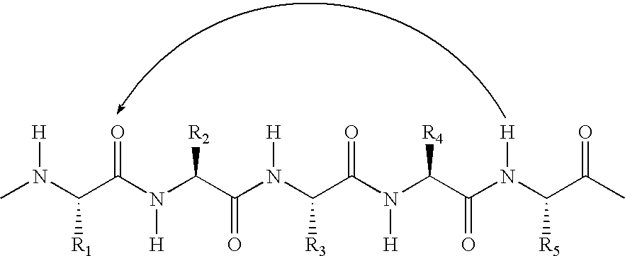 Helix mimetics and composition and methods related thereto