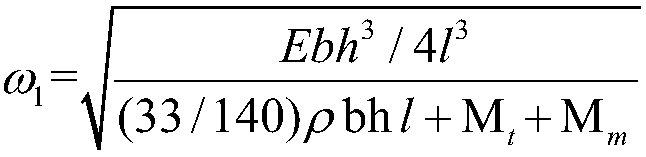 Ferromagnetic-coupling vibration energy collection device with double cantilever beams