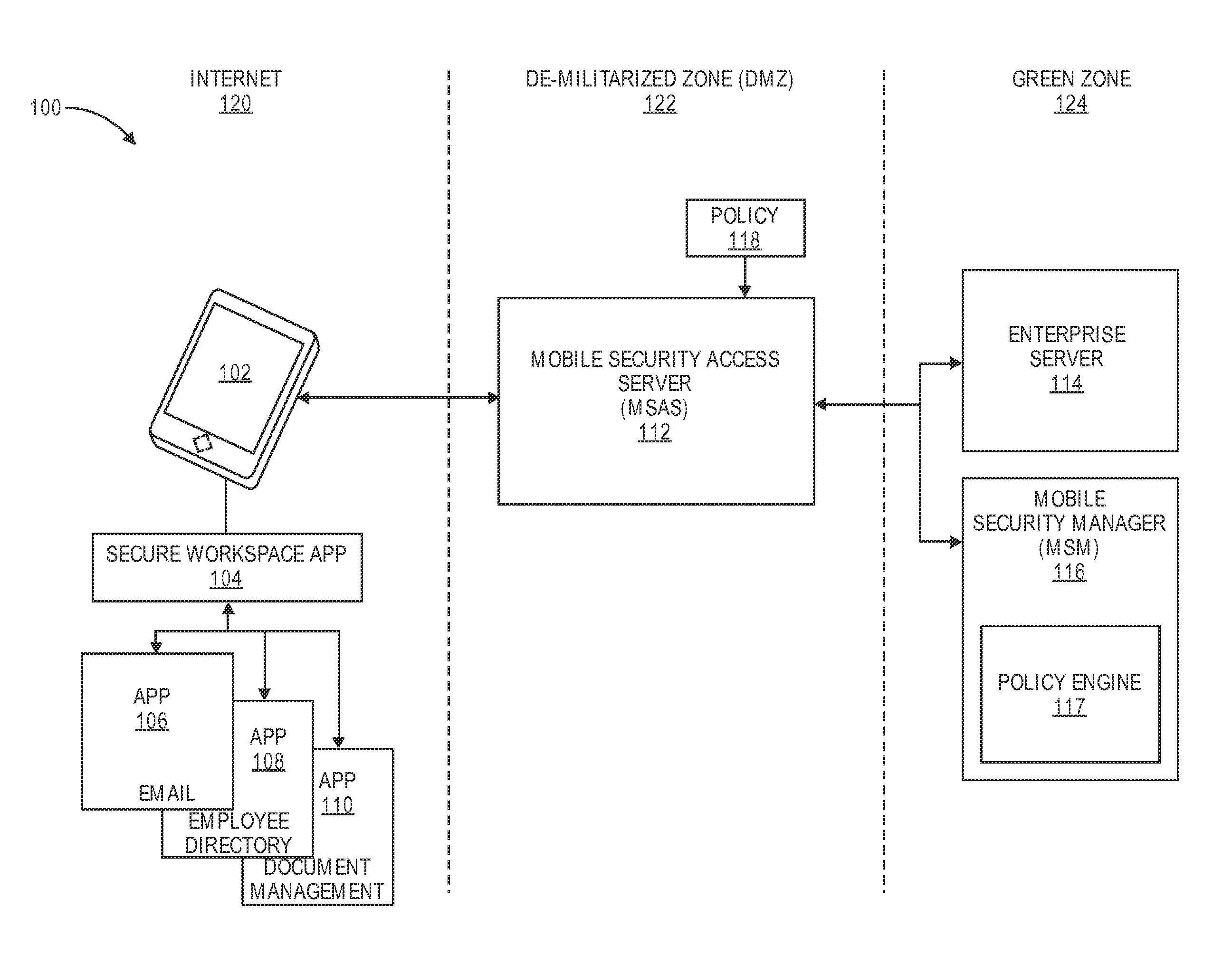 Generic server framework for device authentication and management and a generic framework for endpoint command dispatch